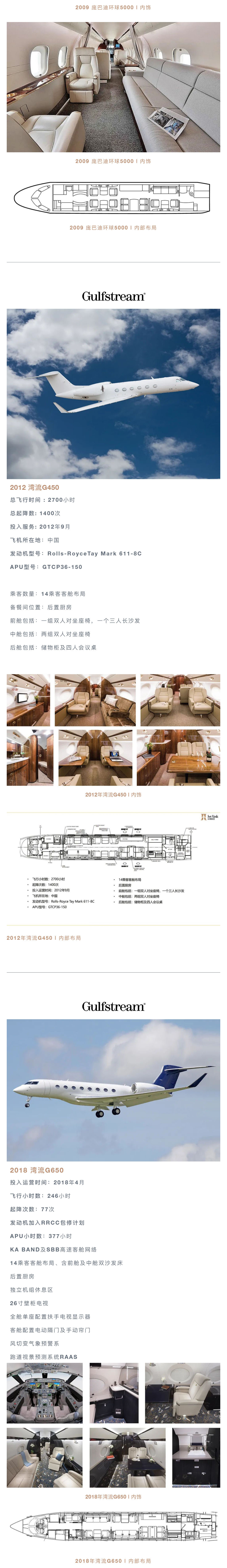 永樂2020首拍 _ 沖上云霄——永樂推出飛機拍賣和購置服務(wù)_壹伴長圖4.jpg
